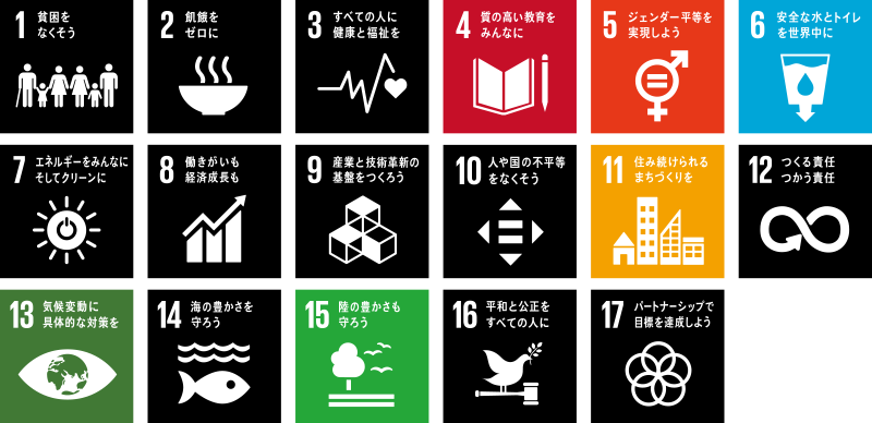 SDGs